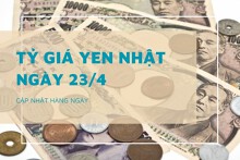 Tỷ giá yen Nhật hôm nay 23/4, đồng loạt giảm tại các ngân hàng
