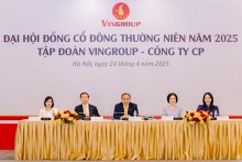 ĐHĐCĐ Vingroup: Niêm yết Vinpearl trong tháng 5, sẽ ưu tiên phát triển các quỹ đất hàng nghìn ha ngoài trung tâm đô thị