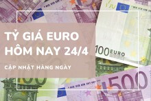 Tỷ giá euro hôm nay 24/4: Ngân hàng tiếp tục giảm sâu, chợ đen cũng lao dốc