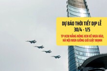Dự báo thời tiết dịp lễ 30/4 - 1/5: TP HCM nắng nóng xen kẽ mưa rào, Hà Nội mưa giông gió giật mạnh