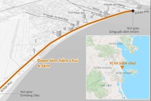 Đề xuất làm hầm dài 4,3 km đường ven biển Nha Trang