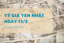 Tỷ giá yen Nhật hôm nay 13/5, ngân hàng và chợ đen đồng loạt giảm