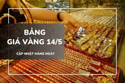 Bảng giá vàng ngày 14/5: Vàng SJC giữ đỉnh 120 triệu, nhẫn và nữ trang ổn định sau đà giảm mạnh