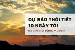 Dự báo thời tiết 10 ngày tới (15/5 - 25/5): Bắc Bộ mưa dông, Trung Bộ và Nam Bộ nắng nóng gia tăng