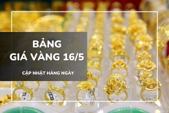 Bảng giá vàng ngày 16/5: Vàng SJC tăng vọt trở lại, vàng nhẫn và nữ trang 24K đồng loạt lên 1 triệu đồng