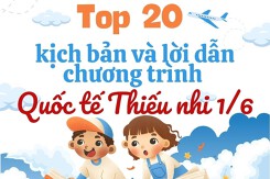 Top 20 kịch bản và lời dẫn chương trình Quốc tế Thiếu nhi 1/6 chi tiết, hay nhất 2025
