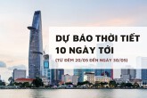 Dự báo thời tiết 10 ngày tới (20/5 - 30/5): Miền Bắc đón mưa lớn, miền Trung nắng gắt, Nam Bộ mưa về chiều tối