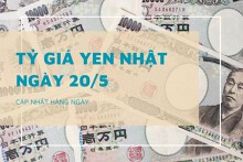 Tỷ giá yen Nhật hôm nay 20/5: Bật tăng tại hầu hết ngân hàng
