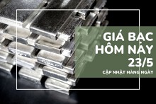 Giá bạc hôm nay 23/5: Giảm trở lại, rơi xuống dưới mốc 33 USD/ounce