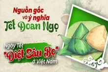 Tết Đoan Ngọ 2025 là ngày nào? Nguồn gốc, ý nghĩa và phong tục đặc trưng