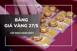 Bảng giá vàng ngày 27/5: Vàng SJC, nhẫn trơn và nữ trang tiếp tục lao dốc không phanh