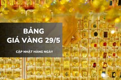Bảng giá vàng ngày 29/5: Vàng nhẫn trơn giảm sâu nhất, mất tới 2 triệu đồng/lượng