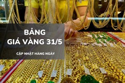 Bảng giá vàng ngày 31/5: Vàng SJC, nhẫn trơn và nữ trang đồng loạt lao dốc cuối tuần