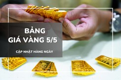 Bảng giá vàng ngày 5/5: Vàng SJC, nhẫn trơn và nữ trang đồng loạt giảm sâu sau kỳ nghỉ lễ
