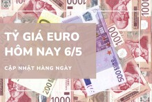 Tỷ giá euro hôm nay 6/5: Tiếp tục giảm tại ngân hàng và chợ đen