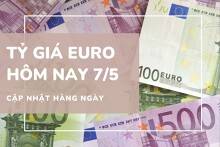 Tỷ giá euro hôm nay 7/5: Tăng trở lại sau hai phiên giảm liên tiếp