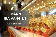 Bảng giá vàng ngày 8/5: Vàng SJC hồi phục mạnh, nhẫn trơn và 24K có nơi tăng 1,8 triệu đồng