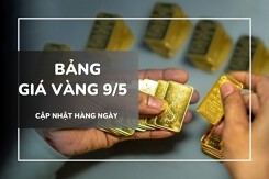 Bảng giá vàng ngày 9/5: Vàng SJC, nhẫn trơn và nữ trang đồng loạt 'rơi tự do'