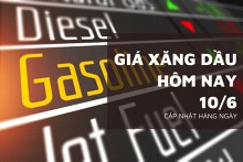 Giá xăng dầu hôm nay 10/6 đồng loạt đi lên trước kết quả đàm phán thương mại Mỹ - Trung