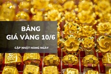 Bảng giá vàng ngày 10/6: Vàng SJC, nhẫn trơn và nữ trang cùng tăng mạnh, có nơi tăng tới 1 triệu đồng/lượng