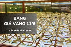 Bảng giá vàng ngày 11/6: Vàng nhẫn tăng tới 1,5 triệu, SJC và nữ trang đồng loạt tăng mạnh