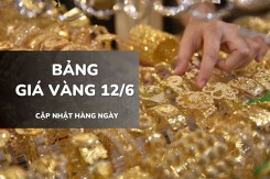 Bảng giá vàng ngày 12/6: Vàng SJC, nhẫn trơn và nữ trang tiếp tục lập đỉnh sau ba phiên tăng liên tục