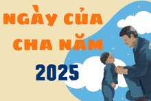 Ngày của cha là ngày nào 2025? Top 10 món quà ý nghĩa, thiết thực tặng cha