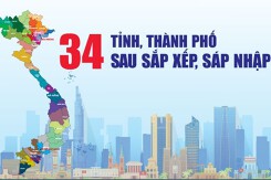 Chi tiết 34 đơn vị hành chính cấp tỉnh từ 12/6/2025