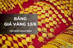 Bảng giá vàng ngày 13/6: Vàng SJC, nhẫn và nữ trang tăng mạnh phiên thứ tư liên tiếp