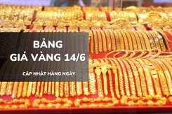 Bảng giá vàng ngày 14/6: Vàng SJC tiếp tục leo dốc, nhẫn trơn và nữ trang tăng không đồng đều