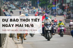 Dự báo thời tiết ngày mai 16/6 Hà Nội nắng nóng oi bức, Đà Nẵng và TP HCM trời nắng, mưa rào giảm dần