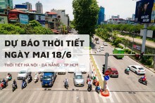 Dự báo thời tiết ngày mai 18/6 Hà Nội, Đà Nẵng và TP HCM nắng gắt, có mưa
