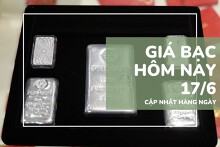 Giá bạc hôm nay 17/6: Trong nước tăng nhẹ bất chấp thế giới giằng co
