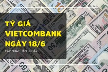 Tỷ giá Vietcombank hôm nay 18/6: Tiếp đà giảm ở nhiều ngoại tệ, bảng Anh mất hơn 250 đồng