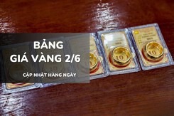 Bảng giá vàng ngày 2/6: Vàng SJC tiếp tục giảm mạnh, vàng nhẫn và nữ trang bật tăng trở lại