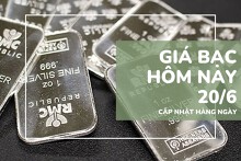 Giá bạc hôm nay 20/6: Lao dốc gần 5% sau quyết định của Fed