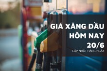 Giá xăng dầu hôm nay 20/6 triển vọng đi lên khi xung đột Israel và Iran leo thang