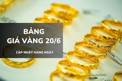 Bảng giá vàng ngày 20/6: Vàng SJC giảm nhẹ, nhẫn trơn và nữ trang cùng giảm sâu