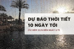 Dự báo thời tiết 10 ngày tới (22/6 - 2/7) Hà Nội mưa dông diện rộng, Đà Nẵng và TP HCM nắng nóng xen kẽ mưa