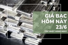 Giá bạc hôm nay 23/6: Thế giới phục hồi, trong nước nhích nhẹ tại vài thương hiệu