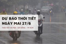 Dự báo thời tiết ngày mai 27/6 Hà Nội, Đà Nẵng và TP HCM mưa dông cục bộ
