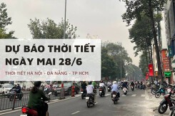 Dự báo thời tiết ngày mai 28/6 Hà Nội nắng gián đoạn, Đà Nẵng và TP HCM mưa rào và dông rải rác