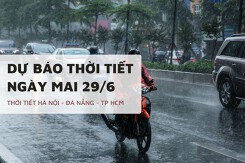 Dự báo thời tiết ngày mai 29/6 Hà Nội mưa rào, Đà Nẵng và TP HCM nắng nóng xen kẽ mưa dông