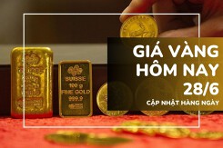Giá vàng hôm nay 28/6: Giảm mạnh do căng thẳng thương mại Mỹ - Trung hạ nhiệt