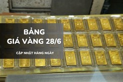 Bảng giá vàng ngày 28/6: Vàng SJC và nhẫn trơn đồng loạt lao dốc, nữ trang 24K giảm hơn 1 triệu đồng/lượng
