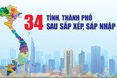Chi tiết 34 đơn vị hành chính cấp tỉnh