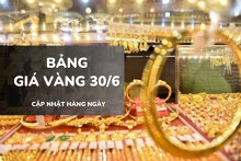 Bảng giá vàng ngày 30/6: Vàng SJC ‘án binh bất động’, nhẫn trơn và nữ trang bật tăng tới nửa triệu đồng/lượng