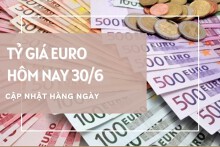 Tỷ giá euro ngày 30/6: Tăng tại phần lớn ngân hàng, chợ đen tiếp tục đi lên