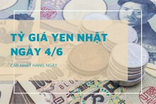 Tỷ giá yen Nhật hôm nay 4/6: Đảo chiều đi xuống tại ngân hàng và chợ đen