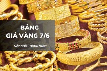 Bảng giá vàng ngày 7/6: Vàng SJC, nhẫn trơn và nữ trang đồng loạt quay đầu giảm mạnh
